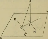 An illustration from Text-book of Euclid's elements for the use of schools : books I - VI and XI (1900)