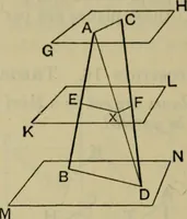 An illustration from Text-book of Euclid's elements for the use of schools : books I - VI and XI (1900)