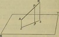 An illustration from Text-book of Euclid's elements for the use of schools : books I - VI and XI (1900)