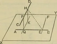 An illustration from Text-book of Euclid's elements for the use of schools : books I - VI and XI (1900)