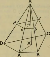 An illustration from Text-book of Euclid's elements for the use of schools : books I - VI and XI (1900)
