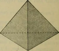 An illustration from Text-book of Euclid's elements for the use of schools : books I - VI and XI (1900)
