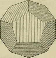 An illustration from Text-book of Euclid's elements for the use of schools : books I - VI and XI (1900)
