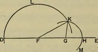 An illustration from Text-book of Euclid's elements for the use of schools : books I - VI and XI (1900)
