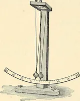 An illustration from Text-book of general physics, for the use of colleges and scientific schools (1899)