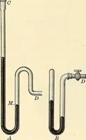 An illustration from Text-book of general physics, for the use of colleges and scientific schools (1899)