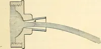 An illustration from Text-book of general physics, for the use of colleges and scientific schools (1899)