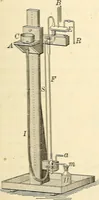 An illustration from Text-book of general physics, for the use of colleges and scientific schools (1899)