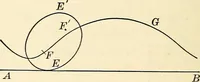 An illustration from Text-book of general physics, for the use of colleges and scientific schools (1899)