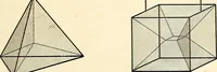 An illustration from Text-book of general physics, for the use of colleges and scientific schools (1899)