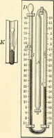 An illustration from Text-book of general physics, for the use of colleges and scientific schools (1899)