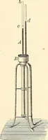 An illustration from Text-book of general physics, for the use of colleges and scientific schools (1899)