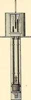 An illustration from Text-book of general physics, for the use of colleges and scientific schools (1899)