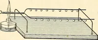 An illustration from Text-book of general physics, for the use of colleges and scientific schools (1899)