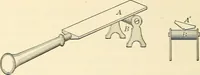 An illustration from Text-book of general physics, for the use of colleges and scientific schools (1899)