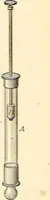 An illustration from Text-book of general physics, for the use of colleges and scientific schools (1899)