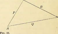 An illustration from Text-book of general physics, for the use of colleges and scientific schools (1899)
