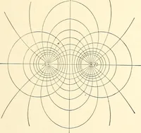 An illustration from Text-book of general physics, for the use of colleges and scientific schools (1899)