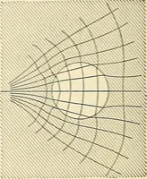 An illustration from Text-book of general physics, for the use of colleges and scientific schools (1899)