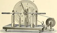 An illustration from Text-book of general physics, for the use of colleges and scientific schools (1899)