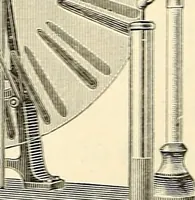 An illustration from Text-book of general physics, for the use of colleges and scientific schools (1899)
