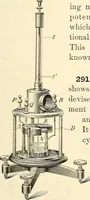 An illustration from Text-book of general physics, for the use of colleges and scientific schools (1899)