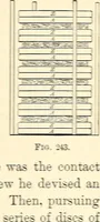 An illustration from Text-book of general physics, for the use of colleges and scientific schools (1899)