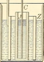 An illustration from Text-book of general physics, for the use of colleges and scientific schools (1899)
