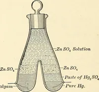 An illustration from Text-book of general physics, for the use of colleges and scientific schools (1899)