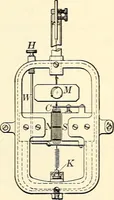 An illustration from Text-book of general physics, for the use of colleges and scientific schools (1899)