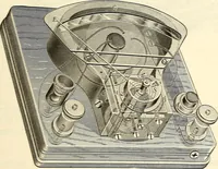 An illustration from Text-book of general physics, for the use of colleges and scientific schools (1899)