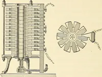 An illustration from Text-book of general physics, for the use of colleges and scientific schools (1899)