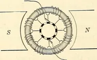 An illustration from Text-book of general physics, for the use of colleges and scientific schools (1899)