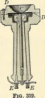 An illustration from Text-book of general physics, for the use of colleges and scientific schools (1899)