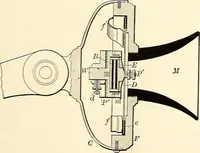 An illustration from Text-book of general physics, for the use of colleges and scientific schools (1899)
