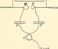 An illustration from Text-book of general physics, for the use of colleges and scientific schools (1899)