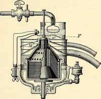 An illustration from Text-book of general physics, for the use of colleges and scientific schools (1899)