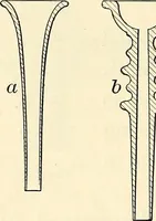 An illustration from Text-book of general physics, for the use of colleges and scientific schools (1899)
