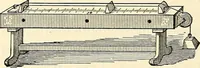 An illustration from Text-book of general physics, for the use of colleges and scientific schools (1899)