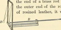 Picture 196 of 262 from Text-book of general physics, for the use of colleges and scientific schools (1899), leaf 579