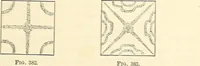 An illustration from Text-book of general physics, for the use of colleges and scientific schools (1899)
