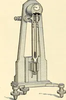 An illustration from Text-book of general physics, for the use of colleges and scientific schools (1899)