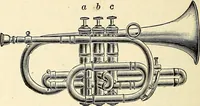 An illustration from Text-book of general physics, for the use of colleges and scientific schools (1899)