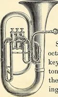Picture 214 of 262 from Text-book of general physics, for the use of colleges and scientific schools (1899), leaf 609