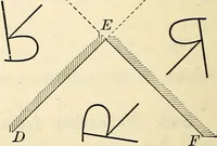 An illustration from Text-book of general physics, for the use of colleges and scientific schools (1899)