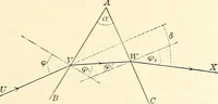 An illustration from Text-book of general physics, for the use of colleges and scientific schools (1899)