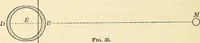 An illustration from Text-book of general physics, for the use of colleges and scientific schools (1899)
