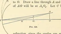 Picture 224 of 262 from Text-book of general physics, for the use of colleges and scientific schools (1899), leaf 633