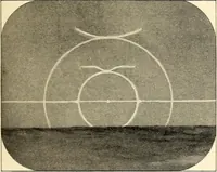 An illustration from Text-book of general physics, for the use of colleges and scientific schools (1899)