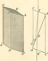 An illustration from Text-book of general physics, for the use of colleges and scientific schools (1899)